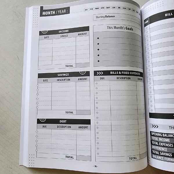 Monthly Bill Payment Checklist,The 4 Year For Families & 960 Billing Records