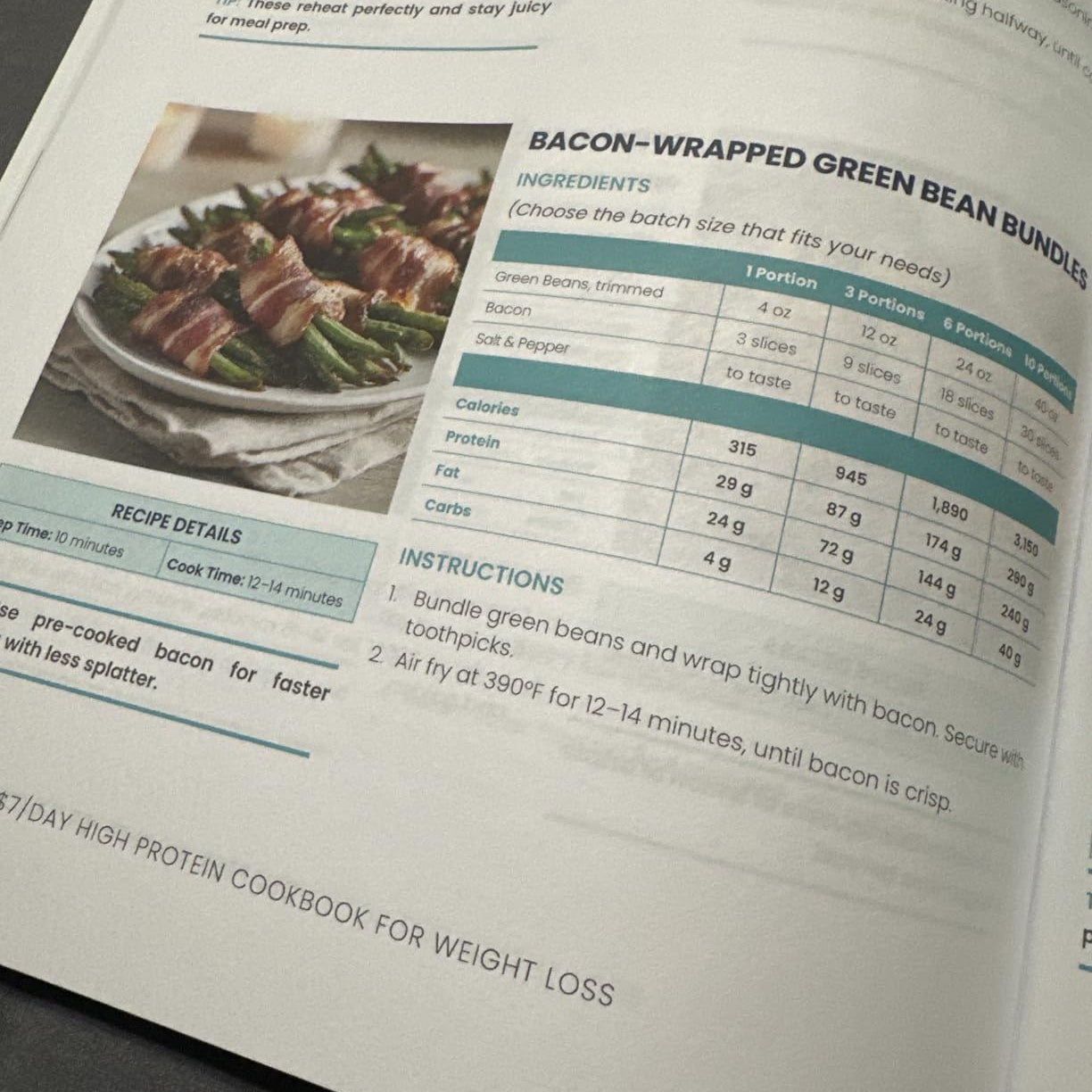 The $7/Day High Protein Cookbook for Weight Loss