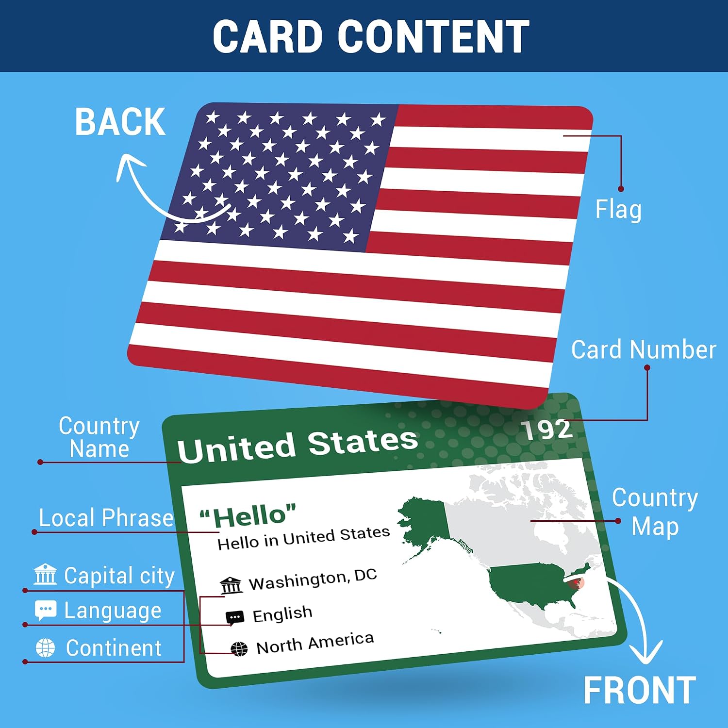 World Flags Flashcards, 245+ Country & Map Geography Game