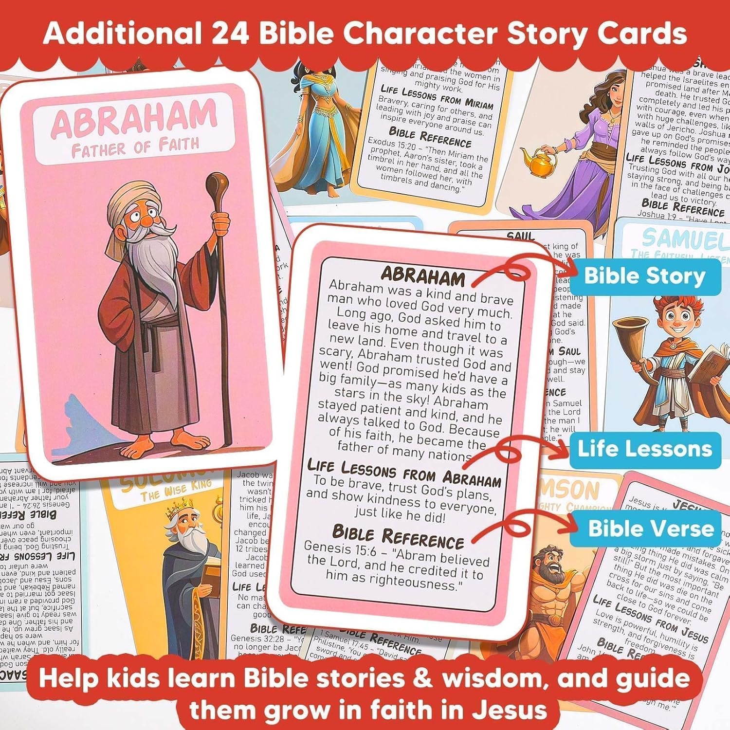 Bible Guess Who Am I? - 24 Holy Bible Character Card Game