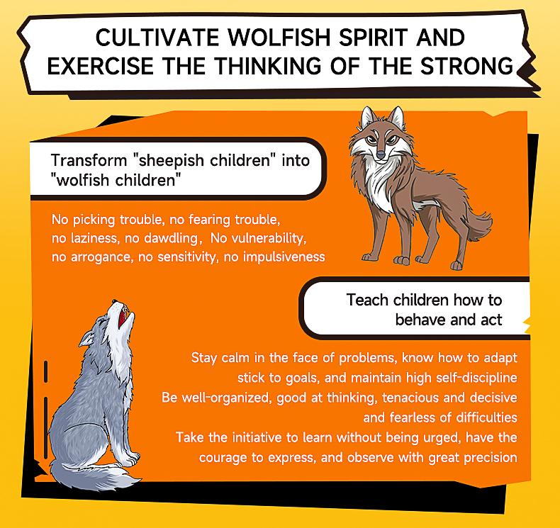The Wolf Code: Cultivating Champion Thinking Patterns
