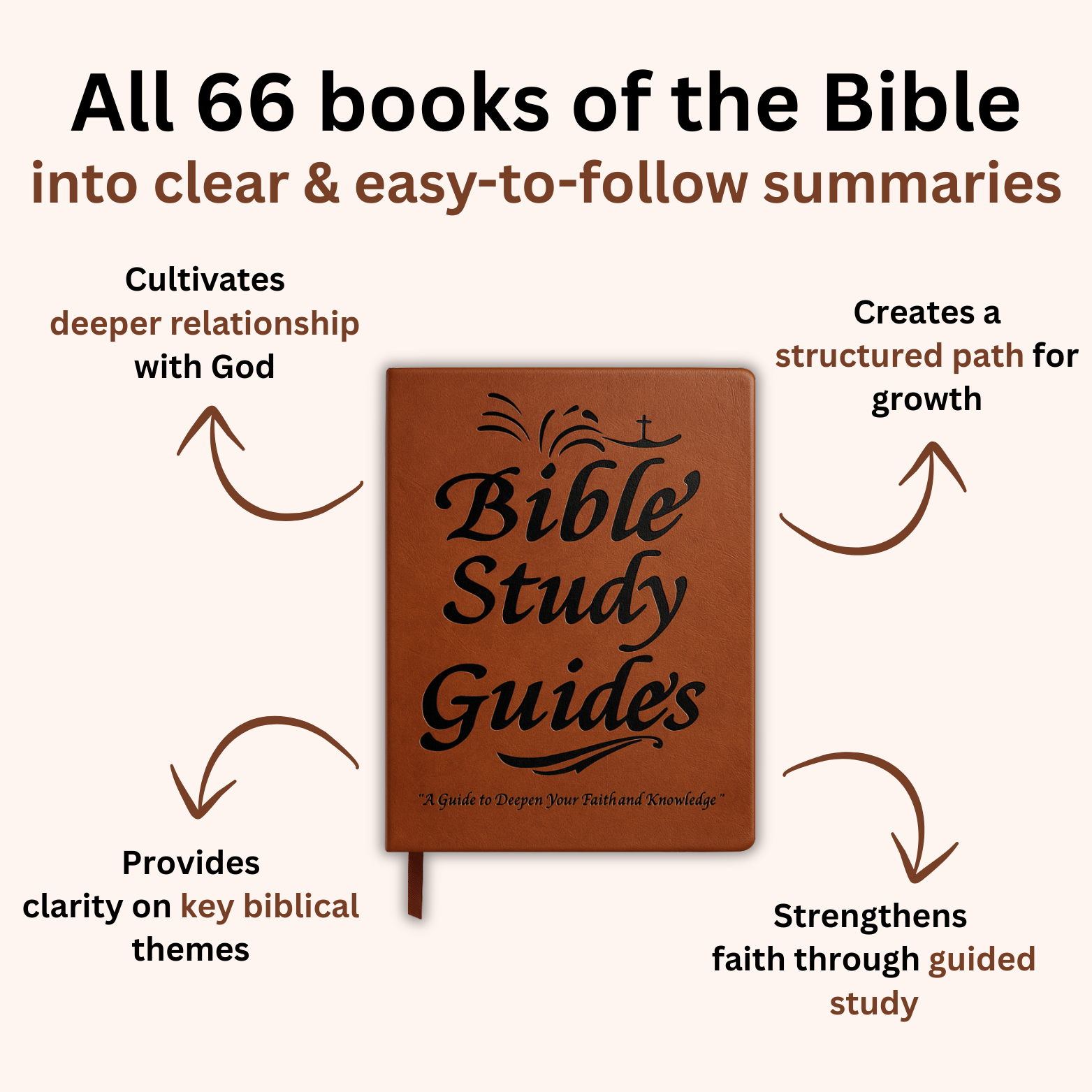 66-Page Bible Study Guide & Devotional Journal