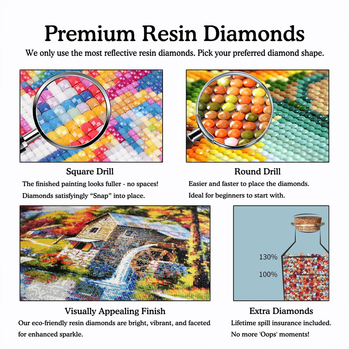 Custom Diamond Painting Kit | Mala-Mind