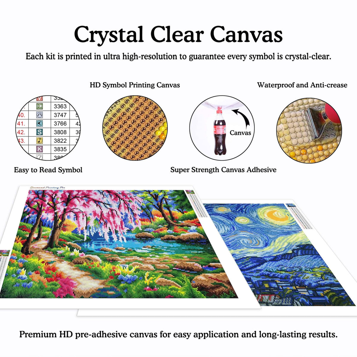 Custom Diamond Painting Kit | Mala-Mind