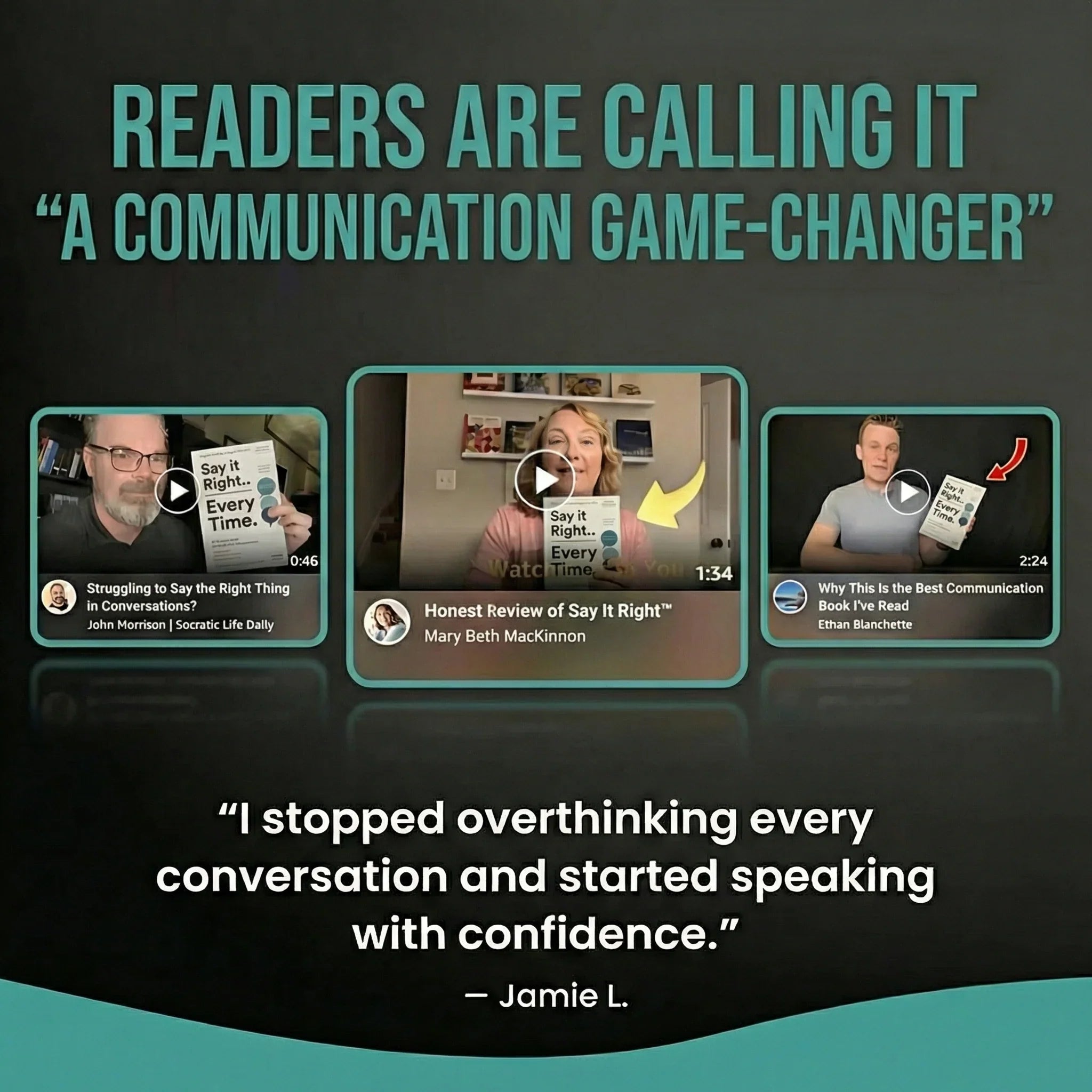 Say It Right, Every Time: A Guide to Clear & Confident Communication